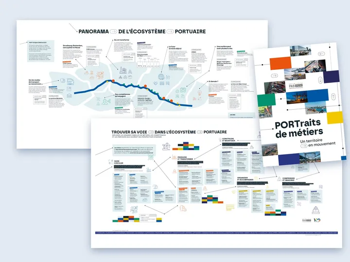 Les deux fresques sur l'écosystème portuaire et la couverture du livret « PORTraits de métiers »
