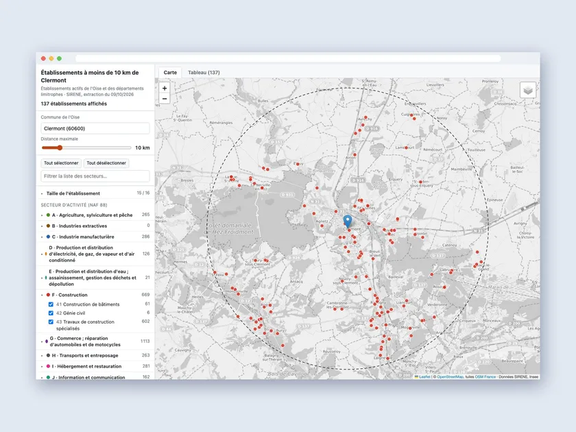 L'application de prospection : établissements à moins de 10 km de Clermont, filtrés par secteur d'activité, sur une carte