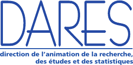 Dares